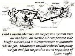 1984suspension-001t.jpg