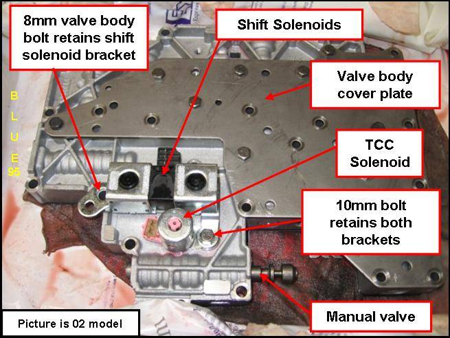 2000 Mustang GT 4r70w swap | Lincoln vs Cadillac Forums