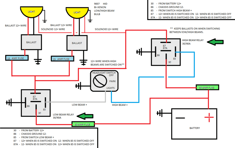 Diy Relay Harness For Aftermarket Hid Head Lights 9007 Bi