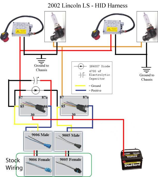 9006-9005_Harness_final.jpg