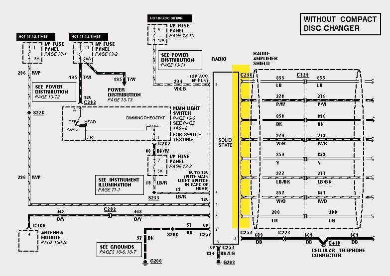 1993 Lincoln town car radio wiring | Lincoln vs Cadillac ... 1993 lincoln mark viii radio wiring diagram 