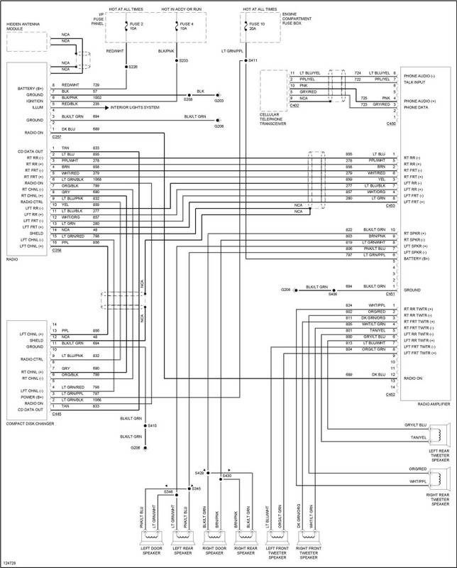 79 Lincoln Wiring Diagrams