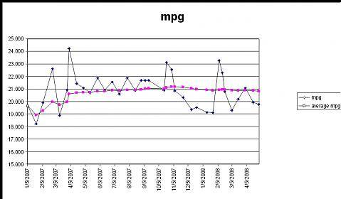 a graph.jpg