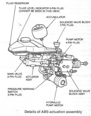 absactuator.jpg