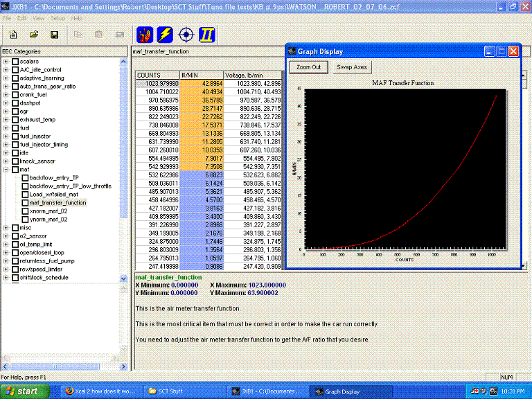 Advantage MAF trans table.GIF