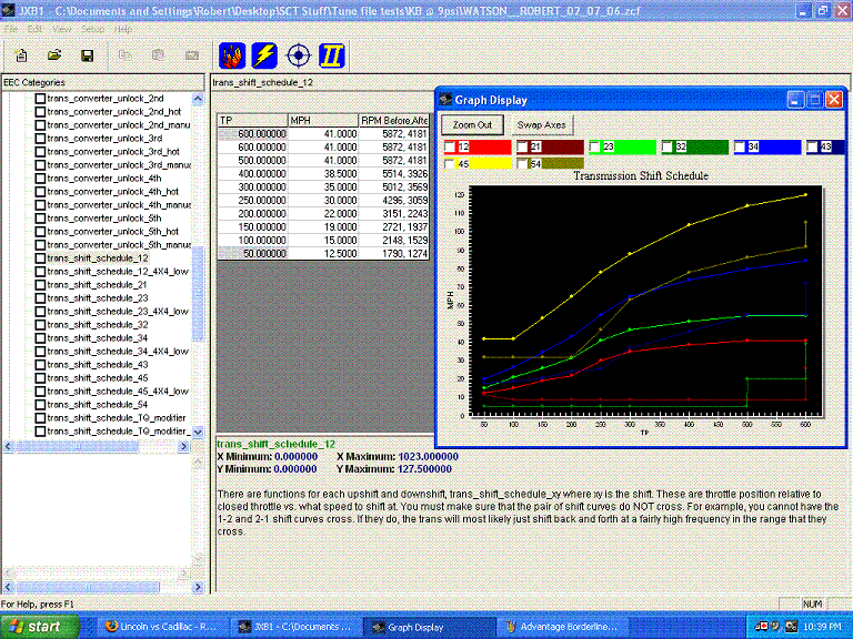 Advantage Trans shift schedule.GIF