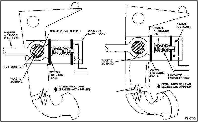 brakepedal.jpg