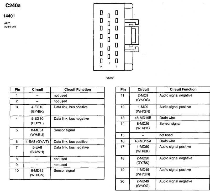 2001 Lincoln LS wiring diagram alpine radio 6 disc in | Lincoln vs