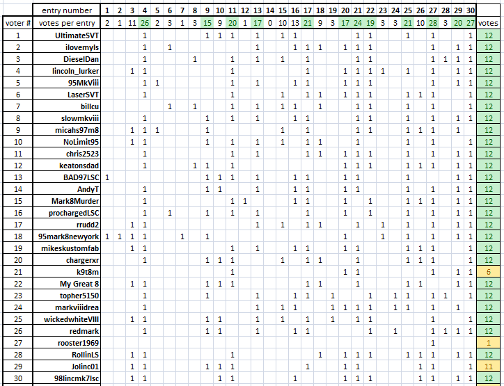 calendarvotes6.png