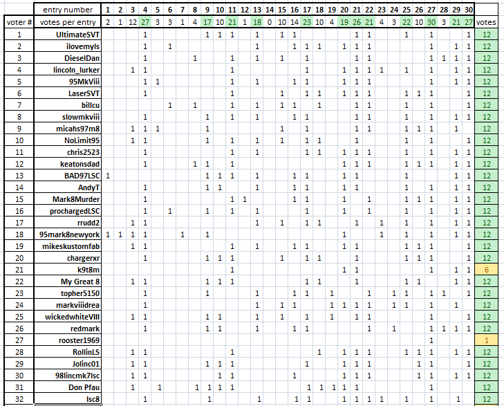 calendarvotes8.png