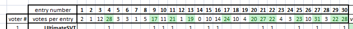 calendarvotes9.png