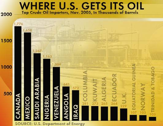 crude_oil_060201_ssh.jpg