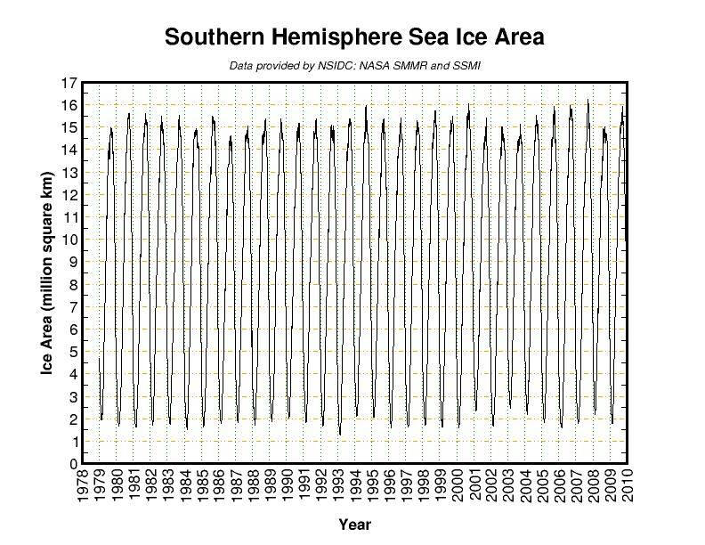 current_area_south.jpg