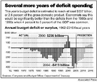 Deficit.jpg