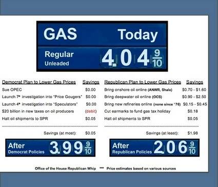 GasChart51.jpg