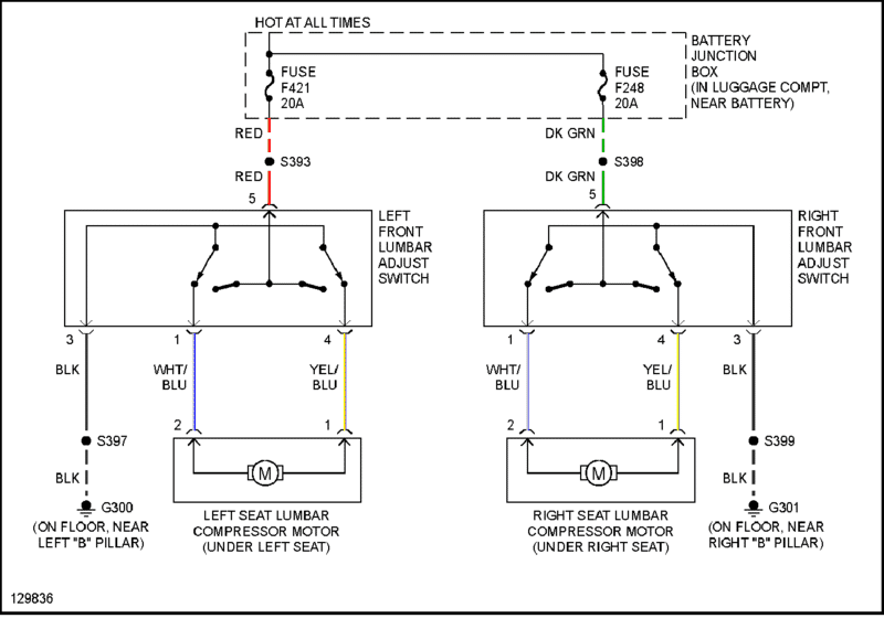 2001 Lincoln Ls Wiring Diagram