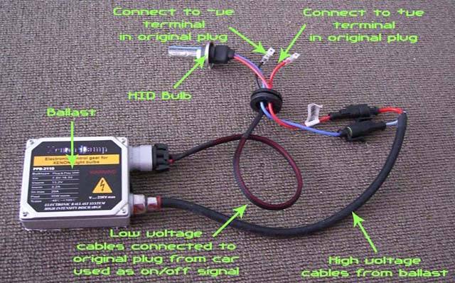 2004 Ls Hid Install Lincoln Vs Cadillac Forums