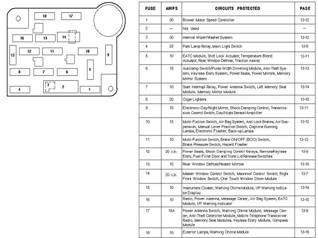 inside fuse panel.jpg