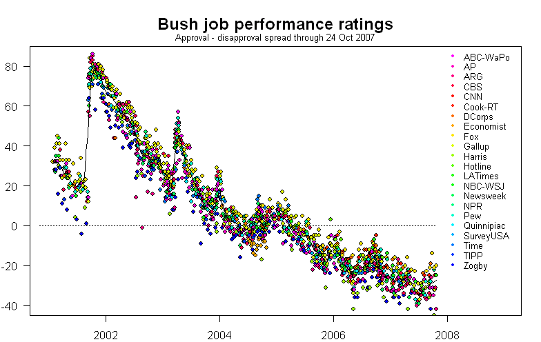 jobapproval.png