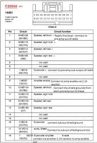 39 2004 Lincoln Aviator Radio Wiring Diagram - Wiring Diagram Online Source