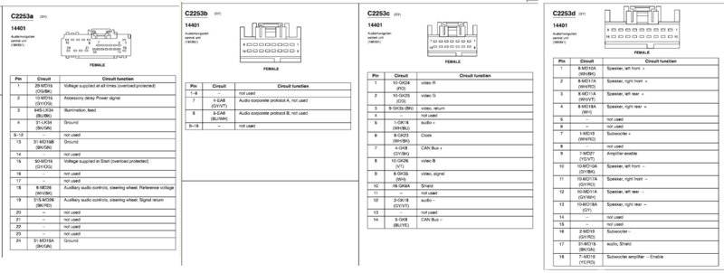 43 2003 Lincoln Navigator Radio Wiring Diagram - Wiring Diagram Source