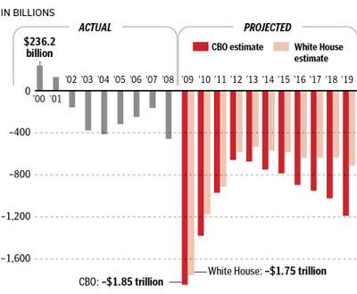 obama_deficit.jpg