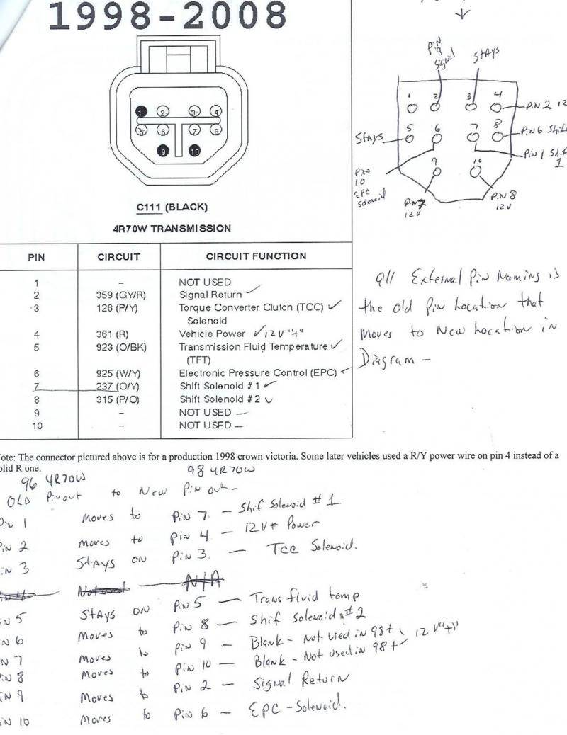 Re-Pin or Re-Wire???? Your Opinion Matters... | Lincoln vs Cadillac Forums