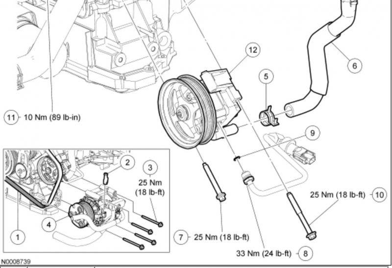 no-power-steering-lincoln-vs-cadillac-forums