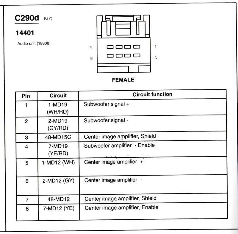 2004 Lincoln Ls Stereo Wiring Diagram - Wiring Diagram