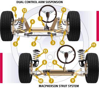 suspension.jpg