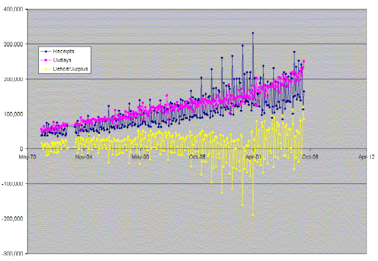 Taxes-Receipts 2.gif