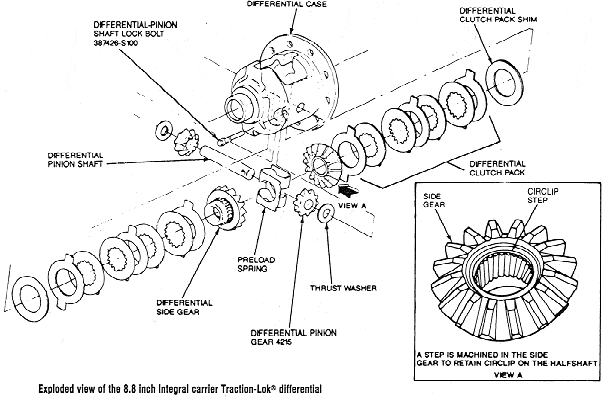 traction-lok.gif