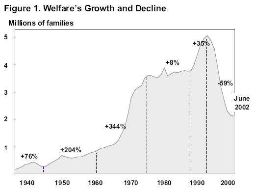 Welfare.jpg