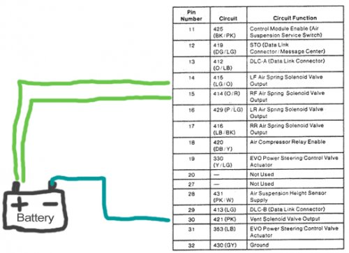 Air suspension connector - Einzelsteuerung Kopie.jpg