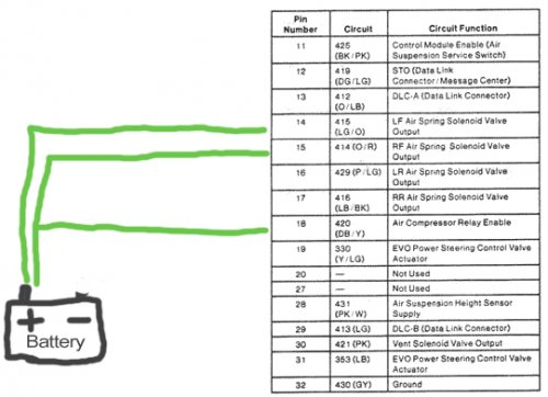 Air suspension connector - Einzelsteuerung 02.jpg