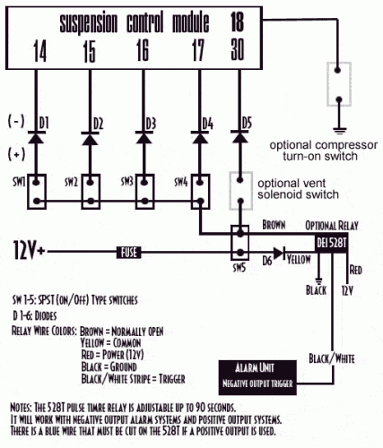 SolenoidSchematic6.gif