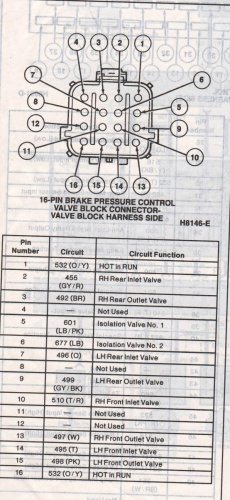 ABS 16 pin valve block.jpg