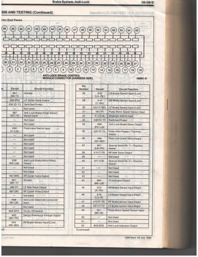 55 pin connect ABS module.jpg