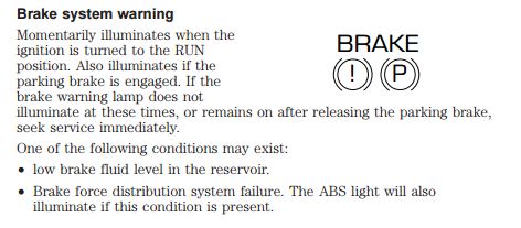 brake_warning_light.JPG